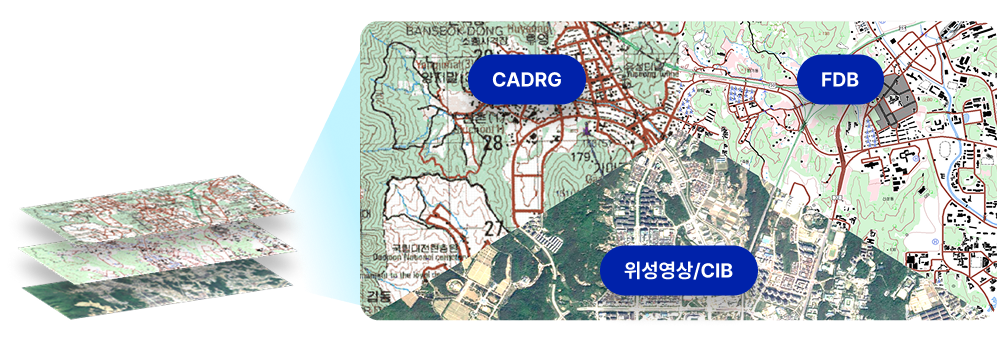 CADRG, 위성영상/CIB, FDB